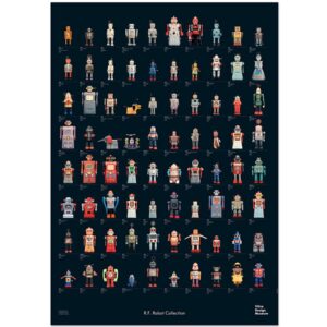 R.F. Robot Collection Poster